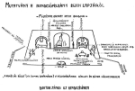 A magyar Sznmvszeti lexikon illusztrcija a rendezpldnyrl szl szcikkhez. 1931.