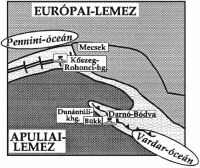 15. bra. A jura idszak rekonstrult kpe [~ 160 milli ve]