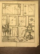   (, 1757-1758) c. munkájában található metszetsorozatának harmadik darabja
