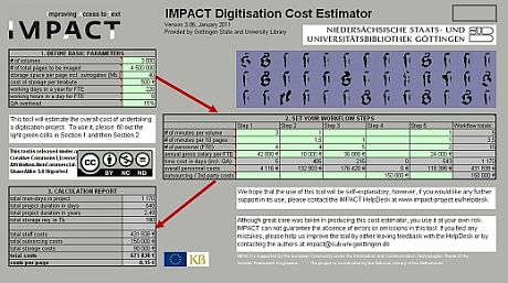 Képernyőfotó az IMPACT költség-kalkulátoráról